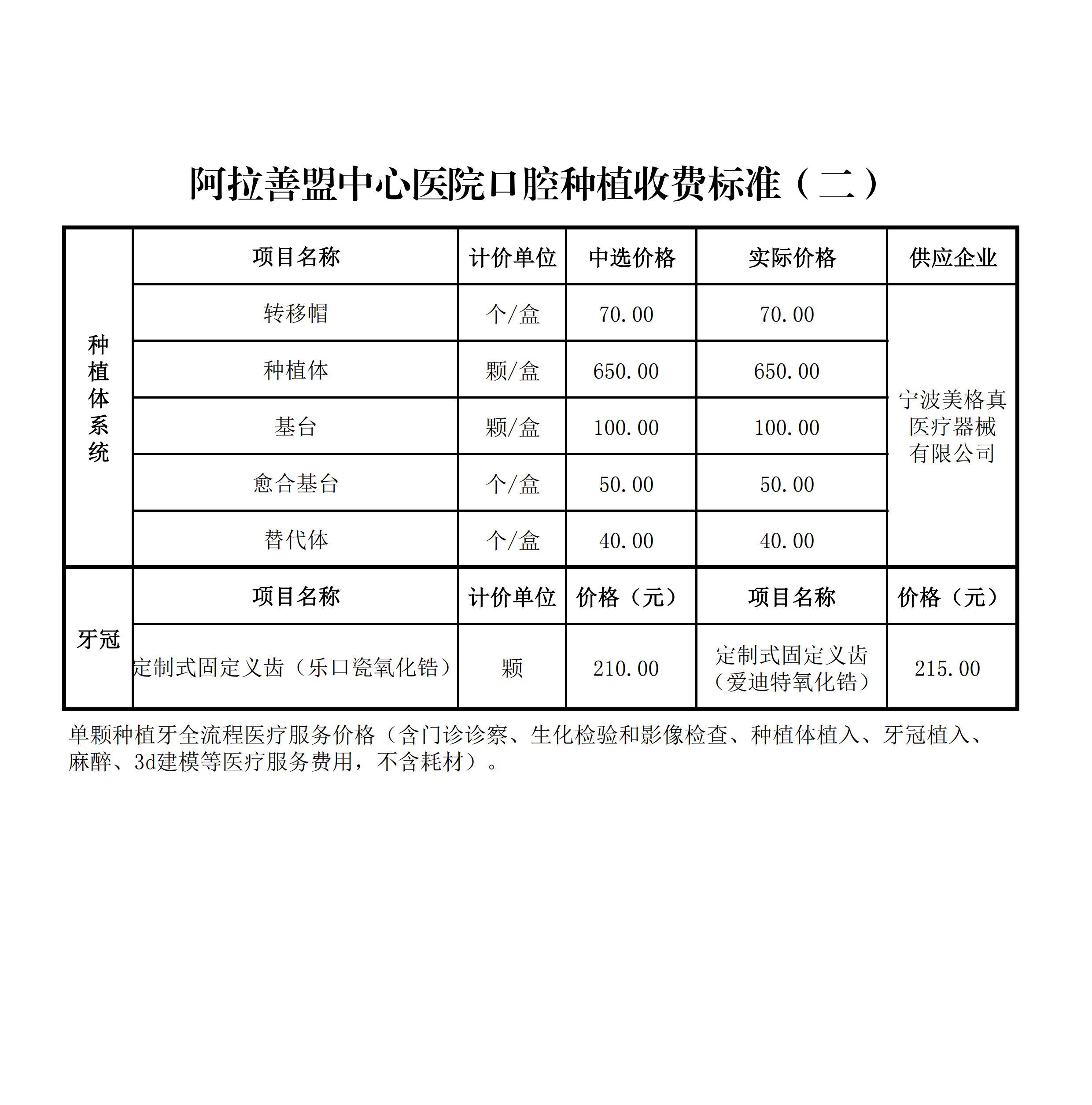 阿拉善盟中心医院口腔种植收费标准公示(8)(2)_01.jpg